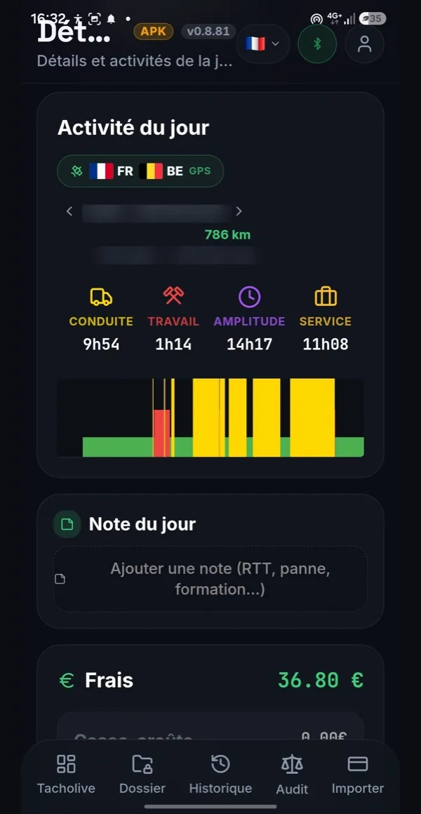 Calendrier mensuel des activités de la carte conducteur dans TruckerMaster