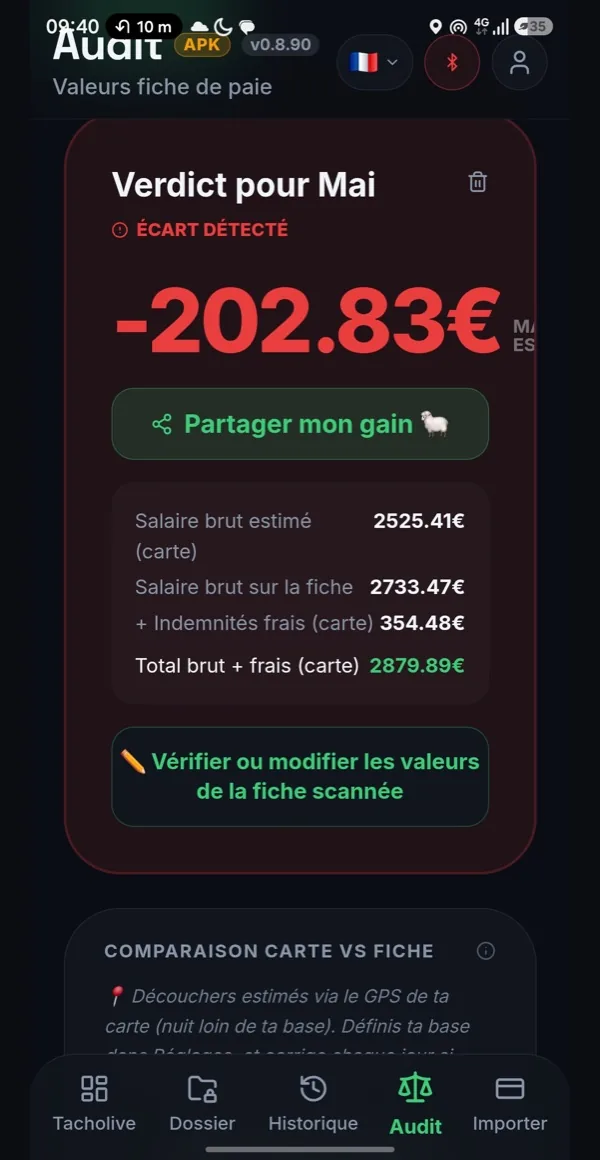 Résultat d'audit entre carte conducteur et fiche de paie