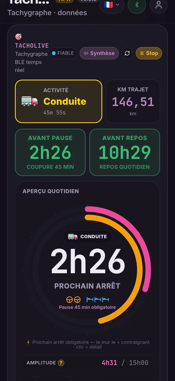Tableau de bord TruckerMaster connecté au Smart Tacho 2